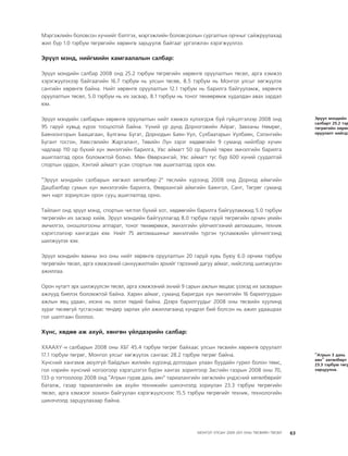 МУ-ын 2009-2011 оны төсвийн төсөл www.GELEGJAMTS.org, www.gelegjamts.blogspot.com   ТА ТАТАЖ АВАХ БОЛОМЖТОЙ... get file                       /http://www.iltod.gov.mn-ээс татаж авав/