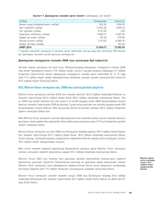 МУ-ын 2009-2011 оны төсвийн төсөл www.GELEGJAMTS.org, www.gelegjamts.blogspot.com   ТА ТАТАЖ АВАХ БОЛОМЖТОЙ... get file                       /http://www.iltod.gov.mn-ээс татаж авав/