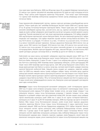 МУ-ын 2009-2011 оны төсвийн төсөл www.GELEGJAMTS.org, www.gelegjamts.blogspot.com   ТА ТАТАЖ АВАХ БОЛОМЖТОЙ... get file                       /http://www.iltod.gov.mn-ээс татаж авав/