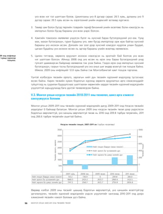 МУ-ын 2009-2011 оны төсвийн төсөл www.GELEGJAMTS.org, www.gelegjamts.blogspot.com   ТА ТАТАЖ АВАХ БОЛОМЖТОЙ... get file                       /http://www.iltod.gov.mn-ээс татаж авав/