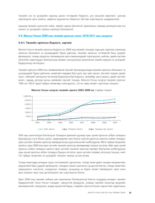 МУ-ын 2009-2011 оны төсвийн төсөл www.GELEGJAMTS.org, www.gelegjamts.blogspot.com   ТА ТАТАЖ АВАХ БОЛОМЖТОЙ... get file                       /http://www.iltod.gov.mn-ээс татаж авав/