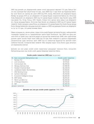 МУ-ын 2009-2011 оны төсвийн төсөл www.GELEGJAMTS.org, www.gelegjamts.blogspot.com   ТА ТАТАЖ АВАХ БОЛОМЖТОЙ... get file                       /http://www.iltod.gov.mn-ээс татаж авав/