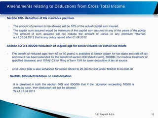 Amendments relating to Deductions from Gross Total Income

Section 80C- deduction of life insurance premium

    •     The amount of premium to be allowed will be 10% of the actual capital sum insured.
    •     The capital sum assured would be minimum of the capital sum assured in any of the years of the policy.
          The amount of sum assured will not include the amount of bonus or any premium returned.
          w.e.f.01.04.2013 that is any policy issued after 01.04.2012


Section 8O D & 80DDB Reduction of eligible age for senior citizens for certain tax reliefs

•        The benefit of reduced age( from 65 to 60 years) is available to senior citizen for tax slabs and rate of tax
         and now it has been extended for the benefit of section 80D (Medi claim), 80DDB ( for medical treatment of
         specified diseases) and 197A(1C) for filling of form 15H for lower deduction of tax at source.


•        Limit under 80D is also enhanced for senior citizen to 20,000.00 and under 80DDB to 60,000.00

        Sec80G, 80GGA-Probhition on cash donation

          It is provided in both the section 80G and 80GGA that if the donation exceeding 10000 is
          made by cash, then deduction will not be allowed.
          W.e.f.01.04.2013




                                                                            S.P. Nagrath & Co.                           12
 