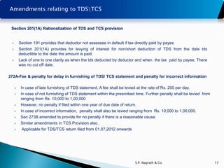 Amendments relating to TDSTCS


 Section 201(1A) Rationalization of TDS and TCS provision


         Section 191 provides that deductor not assessee in default if tax directly paid by payee
         Section 201(1A) provides for levying of interest for non/short deduction of TDS from the date tds
          deductible to the date the amount is paid.
         Lack of one to one clarity as when the tds deducted by deductor and when the tax paid by payee. There
          was no cut off date.

272A-Fee & penalty for delay in furnishing of TDS/ TCS statement and penalty for incorrect information

          In case of late furnishing of TDS statement, A fee shall be levied at the rate of Rs. 200 per day.
          In case of not furnishing of TDS statement within the prescribed time. Further penalty shall be levied from
           ranging from Rs. 10,000 to 1,00,000
          However, no penalty if filed within one year of due date of return.
          In case of incorrect information, penalty shall also be levied ranging from Rs. 10,000 to 1,00,000.
          Sec 273B amended to provide for no penalty if there is a reasonable cause.
          Similar amendments in TCS Provision also.
          Applicable for TDS/TCS return filed from 01.07.2012 onwards




                                                                             S.P. Nagrath & Co.                          17
 