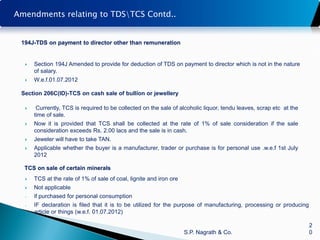 Amendments relating to TDSTCS Contd..


 194J-TDS on payment to director other than remuneration


     Section 194J Amended to provide for deduction of TDS on payment to director which is not in the nature
      of salary.
     W.e.f.01.07.2012

 Section 206C(ID)-TCS on cash sale of bullion or jewellery

      Currently, TCS is required to be collected on the sale of alcoholic liquor, tendu leaves, scrap etc at the
      time of sale.
     Now it is provided that TCS shall be collected at the rate of 1% of sale consideration if the sale
      consideration exceeds Rs. 2.00 lacs and the sale is in cash.
     Jeweler will have to take TAN.
     Applicable whether the buyer is a manufacturer, trader or purchase is for personal use .w.e.f 1st July
      2012

  TCS on sale of certain minerals
     TCS at the rate of 1% of sale of coal, lignite and iron ore
     Not applicable
  -   if purchased for personal consumption
  -   IF declaration is filed that it is to be utilized for the purpose of manufacturing, processing or producing
      article or things (w.e.f. 01.07.2012)

                                                                                                                    2
                                                                    S.P. Nagrath & Co.                              0
 