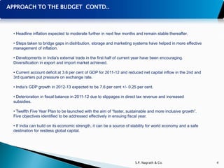 APPROACH TO THE BUDGET CONTD..



  • Headline inflation expected to moderate further in next few months and remain stable thereafter.

  • Steps taken to bridge gaps in distribution, storage and marketing systems have helped in more effective
  management of inflation.

  • Developments in India’s external trade in the first half of current year have been encouraging.
  Diversification in export and import market achieved.

  • Current account deficit at 3.6 per cent of GDP for 2011-12 and reduced net capital inflow in the 2nd and
  3rd quarters put pressure on exchange rate.

  • India’s GDP growth in 2012-13 expected to be 7.6 per cent +/- 0.25 per cent.

  • Deterioration in fiscal balance in 2011-12 due to slippages in direct tax revenue and increased
  subsidies.

  • Twelfth Five Year Plan to be launched with the aim of “faster, sustainable and more inclusive growth”.
  Five objectives identified to be addressed effectively in ensuing fiscal year.

  • If India can build on its economic strength, it can be a source of stability for world economy and a safe
  destination for restless global capital.




                                                                        S.P. Nagrath & Co.                      4
 