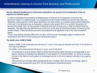 Amendments relating to Income from Business and Professional


 Section 40(a)(ia) Disallowance of business expenditure on account of non-deduction of tax on
 payment to resident payee
  In order to rationalize the provisions of disallowance on account of non-deduction of tax from the
  payments made to a resident payee, it is proposed to amend section 40(a)(ia) to provide that where an
  Assessee makes payment of the nature specified in the said section to a resident payee without deduction
  of tax and is not deemed to be an Assessee in default under section 201(1) on account of payment of
  taxes by the payee, then, for the purpose of allowing deduction of such sum, it shall be deemed that the
  Assessee has deducted and paid the tax on such sum on the date of furnishing of return of income by the
  resident payee. These beneficial provisions are proposed to be applicable only in the case of resident
  payee.
  (These amendments will take effect from 1st April, 2013 and will, accordingly, apply in relation to the
  assessment year 2013-14 and subsequent assessment years.)
 Tax Audit Limit -44AB & 44AD

   Section 44AB- Limits enhanced from 60 lacs to 1 crore in the case of business and from 15 to 25 lacs in
   the case of profession
   For 44AD – limit enhanced from 60 lacs to 1 crore w.e.f 01.04.2013
      It is proposed to amend section 44AD to clarify that this presumptive scheme is not applicable to (i) a
       person carrying on profession as referred to in sub-section (1) of section 44AA; (ii) persons earning
       income in the nature of commission or brokerage income; or (iii) a or a person carrying on any agency
       business.
      (This amendment will take effect retrospectively from 1st April, 2011 and will, accordingly, apply in
       relation to the assessment year 2011-12 and subsequent assessment years)



                                                                     S.P. Nagrath & Co.                          7
 