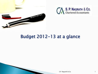 Budget 2012-13 at a glance




                S.P. Nagrath & Co.   1
 