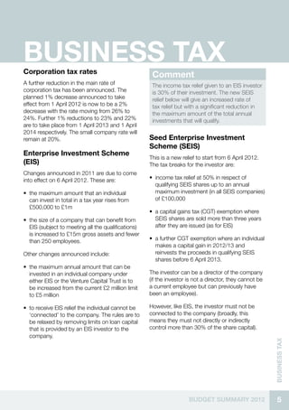 business Tax
Corporation tax rates                                 Comment
A further reduction in the main rate of               The income tax relief given to an EIS investor
corporation tax has been announced. The               is 30% of their investment. The new SEIS
planned 1% decrease announced to take                 relief below will give an increased rate of
effect from 1 April 2012 is now to be a 2%            tax relief but with a significant reduction in
decrease with the rate moving from 26% to             the maximum amount of the total annual
24%. Further 1% reductions to 23% and 22%             investments that will qualify.
are to take place from 1 April 2013 and 1 April
2014 respectively. The small company rate will
remain at 20%.                                       Seed Enterprise Investment
                                                     Scheme (SEIS)
Enterprise Investment Scheme
                                                     This is a new relief to start from 6 April 2012.
(EIS)                                                The tax breaks for the investor are:
Changes announced in 2011 are due to come
into effect on 6 April 2012. These are:              •• income tax relief at 50% in respect of
                                                        qualifying SEIS shares up to an annual
•• the maximum amount that an individual                maximum investment (in all SEIS companies)
   can invest in total in a tax year rises from         of £100,000
   £500,000 to £1m
                                                     •• a capital gains tax (CGT) exemption where
•• the size of a company that can benefit from          SEIS shares are sold more than three years
   EIS (subject to meeting all the qualifications)      after they are issued (as for EIS)
   is increased to £15m gross assets and fewer
   than 250 employees.                               •• a further CGT exemption where an individual
                                                        makes a capital gain in 2012/13 and
Other changes announced include:                        reinvests the proceeds in qualifying SEIS
                                                        shares before 6 April 2013.
•• the maximum annual amount that can be
   invested in an individual company under           The investor can be a director of the company
   either EIS or the Venture Capital Trust is to     (if the investor is not a director, they cannot be
   be increased from the current £2 million limit    a current employee but can previously have
   to £5 million                                     been an employee).

•• to receive EIS relief the individual cannot be    However, like EIS, the investor must not be
   ‘connected’ to the company. The rules are to      connected to the company (broadly, this
   be relaxed by removing limits on loan capital     means they must not directly or indirectly
   that is provided by an EIS investor to the        control more than 30% of the share capital).
   company.
                                                                                                          business Tax




                                                                      BUDGET SUMMARY 2012                   5
 