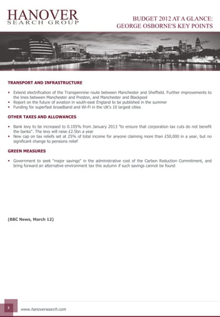 BUDGET 2012 AT A GLANCE:
                                                         GEORGE OSBORNE'S KEY POINTS




TRANSPORT AND INFRASTRUCTURE

 Extend electrification of the Transpennine route between Manchester and Sheffield. Further improvements to
  the lines between Manchester and Preston, and Manchester and Blackpool
 Report on the future of aviation in south-east England to be published in the summer
 Funding for superfast broadband and Wi-Fi in the UK's 10 largest cities

OTHER TAXES AND ALLOWANCES

 Bank levy to be increased to 0.105% from January 2013 "to ensure that corporation tax cuts do not benefit
  the banks". The levy will raise £2.5bn a year
 New cap on tax reliefs set at 25% of total income for anyone claiming more than £50,000 in a year, but no
  significant change to pensions relief

GREEN MEASURES

 Government to seek "major savings" in the administrative cost of the Carbon Reduction Commitment, and
  bring forward an alternative environment tax this autumn if such savings cannot be found




(BBC News, March 12)




3
      www.hanoversearch.com
 