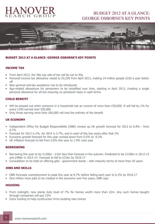 BUDGET 2012 AT A GLANCE:
                                                          GEORGE OSBORNE'S KEY POINTS




BUDGET 2012 AT A GLANCE: GEORGE OSBORNE’S KEY POINTS


INCOME TAX

 From April 2013, the 50p top rate of tax will be cut to 45p
 Personal income tax allowance raised to £9,205 from April 2013, making 24 million people £220 a year better
  off
 New general anti-tax avoidance rule to be introduced
 Age-related allowances for pensioners to be simplified over time, starting in April 2013, creating a single
  personal allowance for all but ensuring no pensioner loses in cash terms

CHILD BENEFIT

 Will be phased out when someone in a household has an income of more than £50,000. It will fall by 1% for
  every £100 earned over £50,000
 Only those earning more than £60,000 will lose the entirety of the benefit

UK ECONOMY

 Independent Office for Budget Responsibility (OBR) revises up UK growth forecast for 2012 to 0.8% - from
  0.7%
 Forecast for 2013 is 2%, for 2014 is 2.7%, and in each of the two years after that 3%
 Eurozone growth forecast for this year revised down from 0.5% to -0.3%
 UK inflation forecast to fall from 2.8% this year to 1.9% next year

BORROWING

 Borrowing this year to be £126bn - £1bn less than forecast in the autumn. Predicted to be £120bn in 2012-13
  and £98bn in 2013-14. Forecast to fall to £21bn by 2016-17
 Consultation to be held on offering gilts - government bonds - with maturity terms of more than 50 years

JOBS AND SKILLS

 OBR forecasts unemployment to peak this year at 8.7% before falling each year to 6.3% by 2016-17
 One million more jobs to be created in the economy over five years, OBR says

HOUSING

 From midnight, new stamp duty level of 7% for homes worth more than £2m. Any such homes bought
  through companies will pay 15%
 Extra funding to help construction firms building new homes




1
      www.hanoversearch.com
 