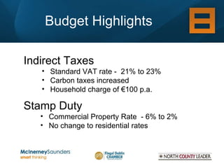 Budget Highlights Indirect Taxes Standard VAT rate -  21% to 23% Carbon taxes increased Household charge of €100 p.a. Stamp Duty Commercial Property Rate  - 6% to 2% No change to residential rates 