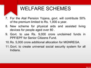WELFARE SCHEMES
7. For the Atal Pension Yojana, govt. will contribute 50%
of the premium limited to Rs. 1,000 a year.
8. New scheme for physical aids and assisted living
devices for people aged over 80 .
9. Govt. to use Rs. 9,000 crore unclaimed funds in
PPF/EPF for Senior Citizens Fund.
10.Rs. 5,000 crore additional allocation for MGNREGA.
11.Govt. to create universal social security system for all
Indians.
 
