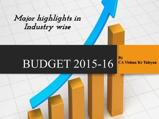 BUDGET 2015-16
Major highlights in
Industry wise
By
CA Vishnu Kr Tulsyan
 