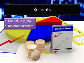 Capital Receipts
Capital Receipts:
1. LT Borrowings: Creating a long-term liability
like issue of Government Bonds
2. Prov...