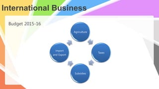 Budget 2015-16
Agriculture
Taxes
Subsidies
import
and Export
International Business
 