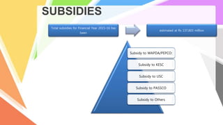 SUBSIDIES
Total subsidies for Financial Year 2015-16 has
been
estimated at Rs 137,603 million
Subsidy to WAPDA/PEPCO:
Subsidy to KESC
Subsidy to USC
Subsidy to PASSCO
Subsidy to Others
 