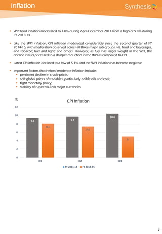 Inflation
 WPI food inflation moderated to 4.8% during April-December 2014 from a high of 9.4% during
FY 2013-14
 Like the WPI inflation, CPI inflation moderated considerably since the second quarter of FY
2014-15, with moderation observed across all three major sub-groups, viz. food and beverages,
and tobacco; fuel and light; and others. However, as fuel has larger weight in the WPI, the
decline in fuel prices led to a sharper reduction in the WPI as compared to CPI
 Latest CPI inflation declined to a low of 5.1% and the WPI inflation has become negative
 Important factors that helped moderate inflation include:
 persistent decline in crude prices;
 soft global prices of tradables, particularly edible oils and coal;
 tight monetary policy;
 stability of rupee vis-à-vis major currencies
7
9.5 9.7
10.4
8.1
7.4
5
0
2
4
6
8
10
12
Q1 Q2 Q3
CPI Inflation
FY 2013-14 FY 2014-15
%
 