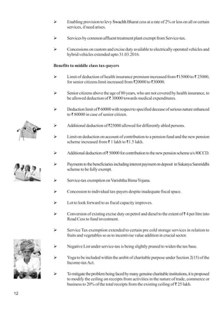 12
EnablingprovisiontolevySwachhBharatcessatarateof2%orlessonallorcertain
services, if need arises.
ServicesbycommonaffluenttreatmentplantexemptfromService-tax.
Concessionsoncustomandexcisedutyavailabletoelectricallyoperatedvehiclesand
hybrid vehicles extended upto 31.03.2016.
Benefits to middle class tax-payers
Limit of deduction of health insurance premium increased from`15000 to ` 25000,
for senior citizens limit increased from`20000 to `30000.
Seniorcitizensabovetheageof80years,whoarenotcoveredbyhealthinsurance,to
be allowed deduction of ` 30000 towards medical expenditures.
Deductionlimitof` 60000withrespecttospecifieddeceaseofseriousnatureenhanced
to ` 80000 in case of senior citizen.
Additionaldeductionof`25000allowedfordifferentlyabledpersons.
Limitondeductiononaccountofcontributiontoapensionfundandthenewpension
scheme increased from ` 1 lakh to `1.5 lakh.
Additionaldeductionof`50000forcontributiontothenewpensionschemeu/s80CCD.
Paymentstothebeneficiariesincludinginterestpaymentondeposit inSukanyaSamriddhi
schemetobefullyexempt.
Service-taxexemptiononVarishthaBimaYojana.
Concessiontoindividualtax-payersdespiteinadequatefiscalspace.
Lot to look forward to as fiscal capacity improves.
Conversionofexistingexcisedutyonpetrolanddieseltotheextentof` 4perlitreinto
Road Cess to fund investment.
Service Tax exemption extended to certain pre cold storage services in relation to
fruitsandvegetablessoastoincentivisevalueadditionincrucialsector.
NegativeListunderservice-taxisbeingslightlyprunedtowidenthetaxbase.
YogatobeincludedwithintheambitofcharitablepurposeunderSection2(15)ofthe
Income-taxAct.
Tomitigatetheproblembeingfacedbymanygenuinecharitableinstitutions,itisproposed
to modify the ceiling on receipts from activities in the nature of trade, commerce or
business to 20% of the total receipts from the existing ceiling of` 25 lakh.
 