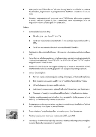 13
Most provisions of DirectTaxes Code have already been included in the Income-tax
Act, therefore, no great merit in going ahead with the Direct Taxes Code as it exists
today.
Direct tax proposals to result in revenue loss of ` 8315 crore, whereas the proposals
in indirect taxes are expected to yield ` 23383 crore. Thus, the net impact of all tax
proposals would be revenue gain of `15068 crore.
Others
Increaseinbasiccustomduty:
♦ Metallergical coke from 2.5 % to 5%.
♦ Tariff rate on iron and steel and articles of iron and steel increased from 10% to
15%.
♦ Tariff rate on commercial vehicle increased from 10 % to 40%.
Basiccustomdutyondigitalstillimagevideocamerawithcertainspecificationreduced
tonil.
Excisedutyonrailsformanufactureofrailwayortramwaytrackconstructionmaterial
exempted retrospectively from 17-03-2012 to 02-02-2014, if not CENVATcredit of
dutypaidonsuchrailsisavailed.
Service-tax to be levied on service provided by way of access to amusement facility,
entertainment events or concerts, pageants, non recoganised sporting events etc.
Service-taxexemption:
♦ Servicesofpre-conditioning,pre-cooling,ripeningetc.offruitsandvegetables.
♦ LifeinsuranceserviceprovidedbywayofVarishthaPensionBimaYojana.
♦ Allambulanceservicesprovidedtopatients.
♦ Admissiontomuseum,zoo,nationalpark,wilelifesanctuaryandtigerreserve.
♦ Transport of goods for export by road from factory to land customs station.
EnablingprovisionmadetoexcludeallservicesprovidedbytheGovernmentorlocal
authoritytoabusinessentityfromthenegativelist.
Service-taxexemptiontoconstruction,erection,commissioningorinstallationoforiginal
works pertaining to an airport or port withdrawn.
TransportationofagriculturalproducetoremainexemptfromService-tax.
Artificial heart exempt from basic custom duty of 5% and CVD.
Excise duty exemption for captively consumed intermediate compound coming into
existanceduringthemanufactureofagarbathi.
 