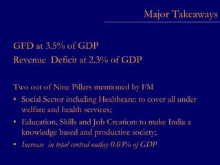 Major Takeaways
GFD at 3.5% of GDP
Revenue Deficit at 2.3% of GDP
Two out of Nine Pillars mentioned by FM
• Social Sector including Healthcare: to cover all under
welfare and health services;
• Education, Skills and Job Creation: to make India a
knowledge based and productive society;
• Increase in total central outlay 0.03% of GDP
 
