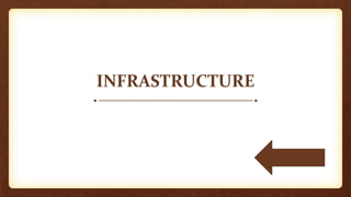 INFRASTRUCTURE
 