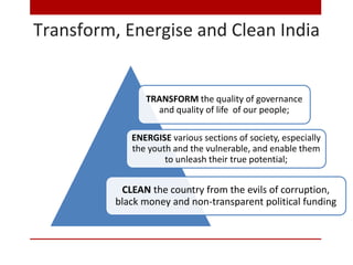 Transform, Energise and Clean India
TRANSFORM the quality of governance
and quality of life of our people;
ENERGISE various sections of society, especially
the youth and the vulnerable, and enable them
to unleash their true potential;
CLEAN the country from the evils of corruption,
black money and non-transparent political funding
 