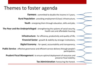 Themes to foster agenda
Farmers : committed to double the income in 5 years;
Rural Population : providing employment & basic infrastructure;
Youth : energising them through education, skills and jobs;
The Poor and the Underprivileged : strengthening the systems of social security,
health care and affordable housing;
Infrastructure: for efficiency, productivity and quality of life;
Financial Sector : growth & stability by stronger institutions;
Digital Economy : for speed, accountability and transparency;
Public Service : effective governance and efficient service delivery through people’s
participation;
Prudent Fiscal Management: to ensure optimal deployment of resources and
preserve fiscal stability;
Tax Administration: honouring the honest.
 