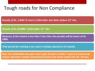 Tough roads for Non Compliance
Penalty of Rs. 5,000/-if return is filed after due dates before 31st Dec.
Penalty of Rs.10,...