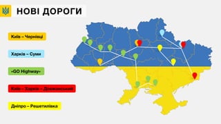 Київ – Чернівці
НОВІ ДОРОГИ
Дніпро – Решетилівка
Харків – Суми
Київ – Харків – Довжанський
«GO Highway»
 