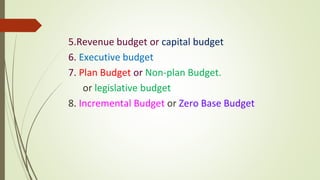 5.Revenue budget or capital budget
6. Executive budget
7. Plan Budget or Non-plan Budget.
or legislative budget
8. Incremental Budget or Zero Base Budget
 