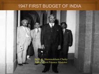 Sir R. K. Shanmukham Chetty
India’s First Finance Minister
 