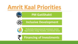 Amrit Kaal Priorities
PM GatiShakti
Productivity Enhancement & Investment, Sunrise
Opportunities, Energy Transition, and Climate Action
Financing of Investments
Inclusive Development
 