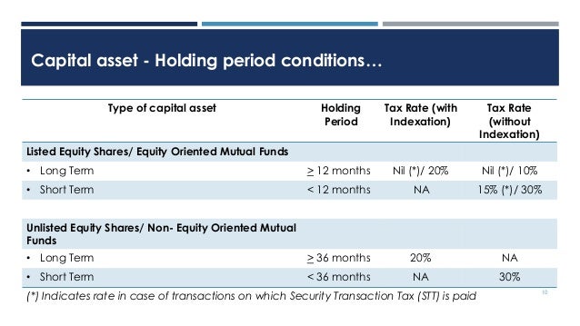 Long Term Capital Gains Tax On Property Without Indexation Long Term Capital Gains Tax On Property Without Indexation