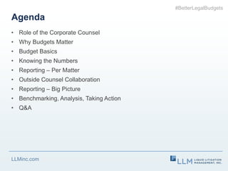 LLMinc.com
Agenda
• Role of the Corporate Counsel
• Why Budgets Matter
• Budget Basics
• Knowing the Numbers
• Reporting –...