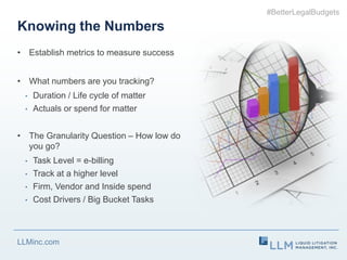 LLMinc.com
Knowing the Numbers
• Establish metrics to measure success
• What numbers are you tracking?
• Duration / Life c...