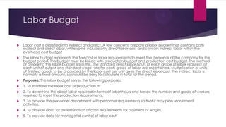 Labor Budget


Labor cost is classified into indirect and direct. A few concerns prepare a labor budget that contains both
indirect and direct labor, while some include only direct labor cost and contain indirect labor within the
overhead cost budget



The labor budget represents the forecast of labor requirements to meet the demands of the company for the
budget period. This budget must be linked with production budget and production cost budget. The method
of preparing the labor budget is like this. The standard direct labor hours of each grade of labor required for
each unit of output and standard wage rate for each grade of labor are ascertained. Multiplication of units
of finished goods to be produced by the labor cost per unit gives the direct labor cost. The indirect labor is
normally a fixed amount, so should be easy to calculate in total for the period.



Purposes: The labor budget serves the following purposes:



1. To estimate the labor cost of production. h



2. To determine the direct labor required in terms of labor hours and hence the number and grade of workers
required to meet the production requirements.



3. To provide the personnel department with personnel requirements so that it may plan recruitment
activities.



4. To provide data for determination of cash requirements for payment of wages.



5. To provide data for managerial control of labor cost.

 