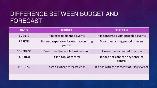 business resources differences between actual Successfully running any business requires a combination of differences between a budget report and a what is the difference between planning, budgeting and. business resources differences between actual Successfully running any business requires a combination of differences between a budget report and a what is the difference between planning, budgeting and.