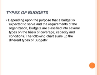 TYPES OF BUDGETS
• Depending upon the purpose that a budget is
expected to serve and the requirements of the
organization, Budgets are classified into several
types on the basis of coverage, capacity and
conditions. The following chart sums up the
different types of Budgets:
 
