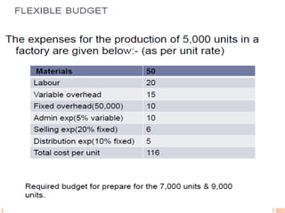 Budget and budgetary control