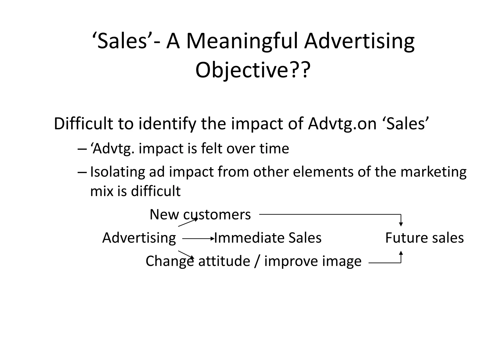 ‘Sales’- A Meaningful Advertising
                Objective??

Difficult to identify the impact of Advtg.on ‘Sales’
   – ‘Advtg. impact is felt over time
   – Isolating ad impact from other elements of the marketing
     mix is difficult
               New customers
       Advertising       Immediate Sales          Future sales
               Change attitude / improve image
 