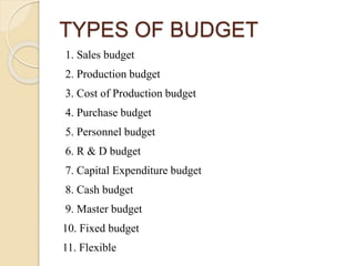 TYPES OF BUDGET
1. Sales budget
2. Production budget
3. Cost of Production budget
4. Purchase budget
5. Personnel budget
6. R & D budget
7. Capital Expenditure budget
8. Cash budget
9. Master budget
10. Fixed budget
11. Flexible
 