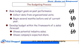 Comprehensive Guide to Budgeting and Business Reporting for Effective ...