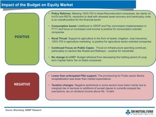Impact of the Budget on Equity Market
Source: Bloomberg, SBIMF Research
POSITIVE
• Policy Reforms: Allowing 100% FDI in Asset Reconstruction companies, tax clarity on
InvITs and REITs, resolution to deal with stressed asset recovery and bankruptcy code
is an overall positive for the financial sector
• Consumption boost: Likelihood or OROP and Pay commission implementation in
FY17 and focus on increased rural income is positive for consumption oriented
companies
• Rural Thrust: Support to agriculture in the form of seeds, irrigation. crop insurance,
100% FDI in agriculture marketing is positive for agriculture sector oriented companies
• Continued Focus on Public Capex: Thrust on Infrastructure spending continues
particularly on sectors like Roads and Railways – positive for industrials
• No change in LCGT: Budget refrained from decreasing the holding period of Long-
term Capital Gains Tax on listed companies
NEGATIVE
• Lower than anticipated PSU support: The provisioning for Public sector Banks
recapitalization was lower than market expectations.
• Taxation changes: Negative sentiments in some sectors have been mainly due to
marginal rise in tax/cess or additions of sunset clause to currently enjoyed tax
exemptions, tax on dividend income above Rs. 10 lakh
 