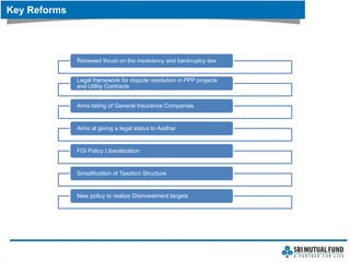Key Reforms
Renewed thrust on the insolvency and bankruptcy law
Legal framework for dispute resolution in PPP projects
and Utility Contracts
Aims listing of General Insurance Companies
Aims at giving a legal status to Aadhar
FDI Policy Liberalization
Simplification of Taxation Structure
New policy to realize Disinvestment targets
 