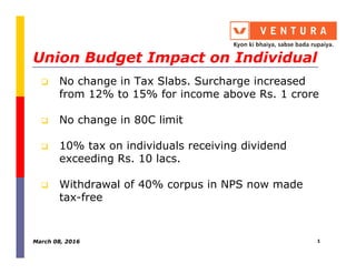 Union Budget Impact on Individual
No change in Tax Slabs. Surcharge increased
from 12% to 15% for income above Rs. 1 crore
No change in 80C limit
10% tax on individuals receiving dividend
exceeding Rs. 10 lacs.
Withdrawal of 40% corpus in NPS now made
tax-free
March 08, 2016 1
 
