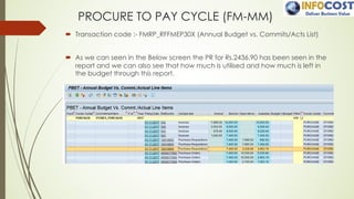 PROCURE TO PAY CYCLE (FM-MM)
´ Transaction code :- FMRP_RFFMEP30X (Annual Budget vs. Commits/Acts List)
´ As we can seen in the Below screen the PR for Rs.2436.90 has been seen in the
report and we can also see that how much is utilised and how much is left in
the budget through this report.
 