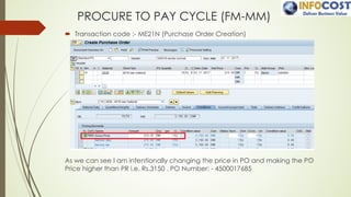 PROCURE TO PAY CYCLE (FM-MM)
´ Transaction code :- ME21N (Purchase Order Creation)
As we can see I am intentionally changing the price in PO and making the PO
Price higher than PR i.e. Rs.3150 . PO Number: - 4500017685
 