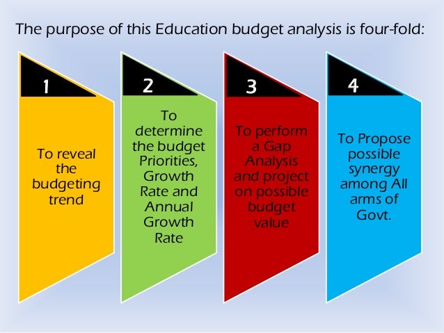 budgetary allocation to education from 2006 till date