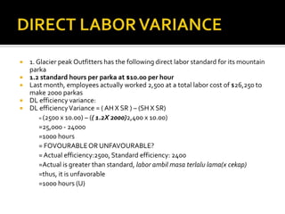 DIRECT LABOR VARIANCE1. Glacier peak Outfitters has the following direct labor standard for its mountain parka1.2 standard hours per parka at $10.00 per hourLast month, employees actually worked 2,500 at a total labor cost of $26,250 to make 2000 parkasDL efficiency variance:DL efficiency Variance = ( AH X SR ) – (SH X SR)	= (2500 x 10.00) – (( 1.2X 2000)2,400 x 10.00)	=25,000 - 24000=1000 hours	= FOVOURABLE OR UNFAVOURABLE?	= Actual efficiency:2500, Standard efficiency: 2400	=Actual is greater than standard, labor ambilmasaterlalu lama(x cekap) 	=thus, it is unfavorable=1000 hours (U)